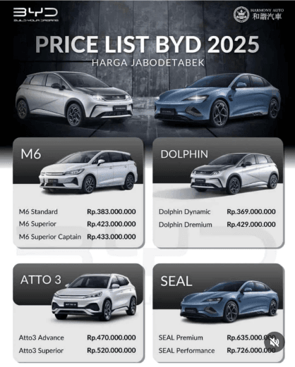 harga mobil byd terbaru 2025